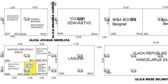 mapa_sajam_knjiga_2018