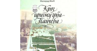 Милорад Илић књига Кроз призму грба Панчева